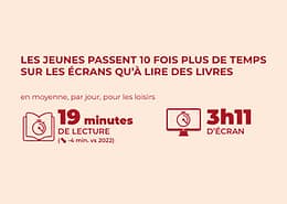 statistique comparaison temps de lecture et temps d'écran