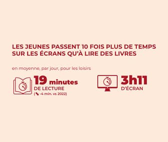 statistique comparaison temps de lecture et temps d'écran